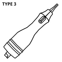   What does type&nbsp;3 mean?  

 The term...